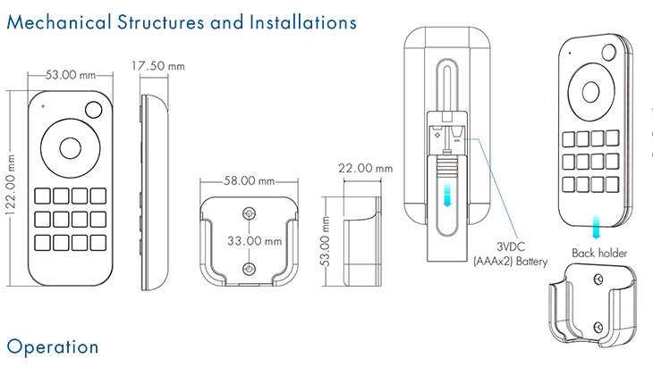 4 Zonen RF-Dimmer Fernbedienung
