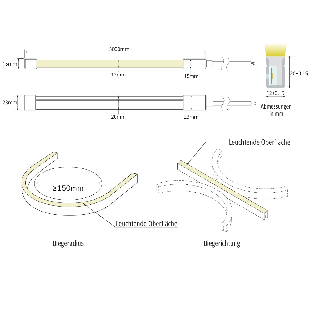 Wasserdichter 24V RGB Neon LED-Strip – 5m, IP68
