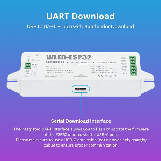 WLED ESP32 WiFi LED-Controller für SPI & PWM LED-Streifen (5-24 V)