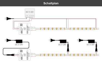 SPI LED-Controller mit App- & Funksteuerung für digitale RGB/RGBW/CCT Strips