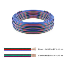 5-poliges LED-Kabel 10m verschiedene Stärken