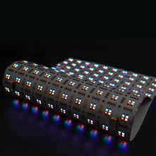 RGBW LED-Matrix 800 – Flexibles RGBW LED-Panel mit 800 LEDs für großflächige Anwendungen