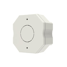 Smart Home Zigbee 3.0 und RF-Dimmer 220V