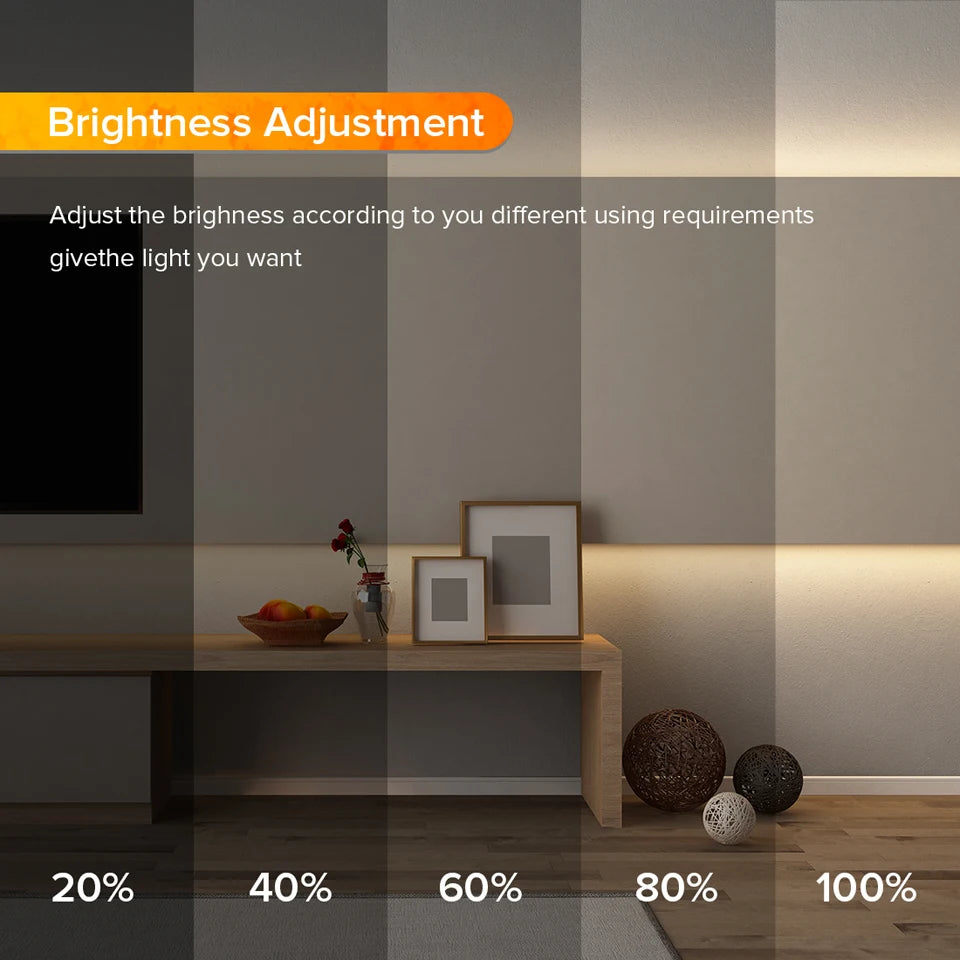 SPI LED-Controller mit App- & Funksteuerung für digitale RGB/RGBW/CCT Strips
