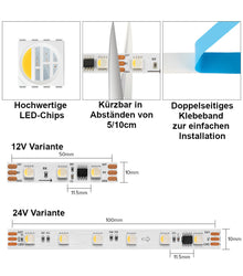 WS2814 RGBW LED-Streifen, 12/24V
