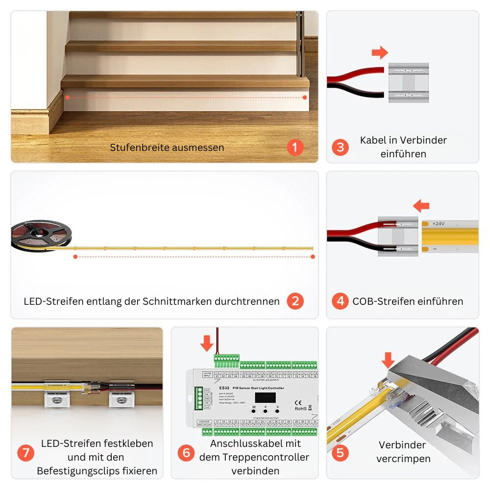 LED Treppenbeleuchtung Komplettset inklusive LED-Streifen und Zubehör