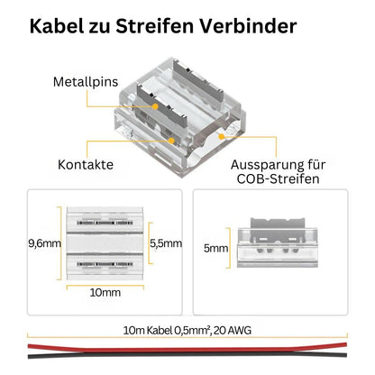LED Treppenbeleuchtung Komplettset inklusive LED-Streifen und Zubehör