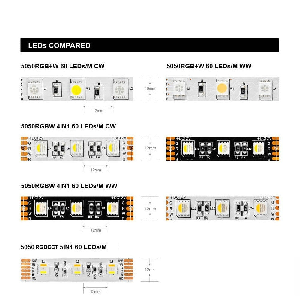 4 in 1 RGB-CW 12V, 30 LEDs/m, 5 Meter