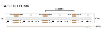 COB RGB LED-Strip 12V