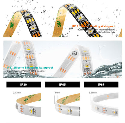 SK6812 5V LED-Strip RGBW IP-rating
