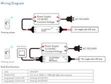 LED Mini RF-Dimmer