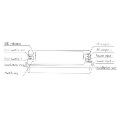 LED RF-Dimmer 5-36VDC, 8A