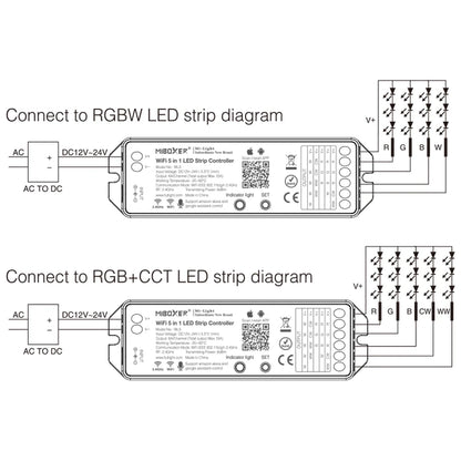 WLAN 5 in 1 Controller RGB+CCT