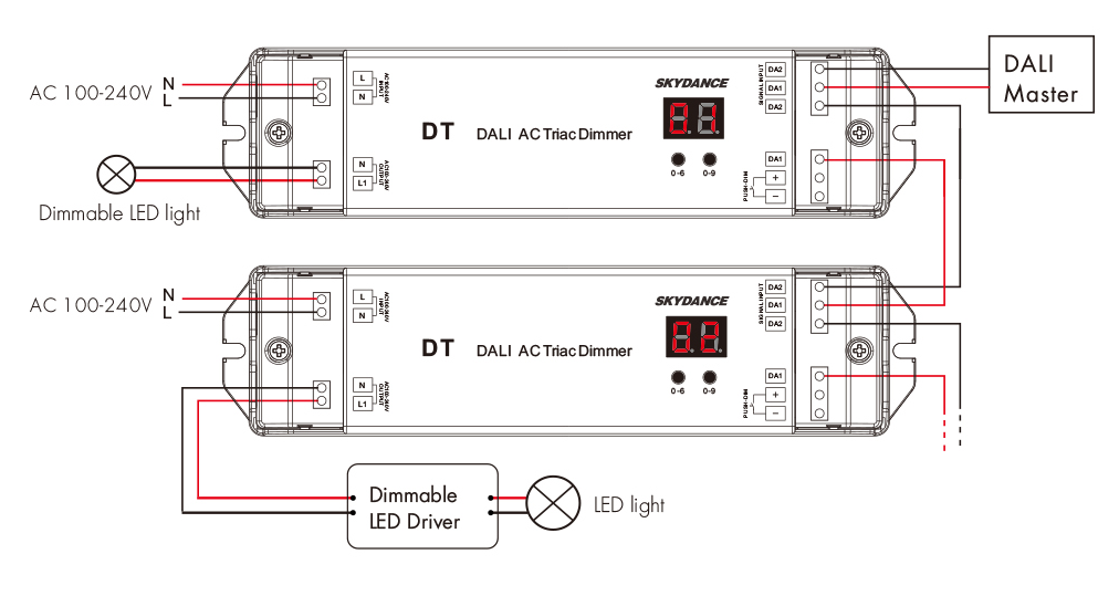 220V DALI Triac Dimmer