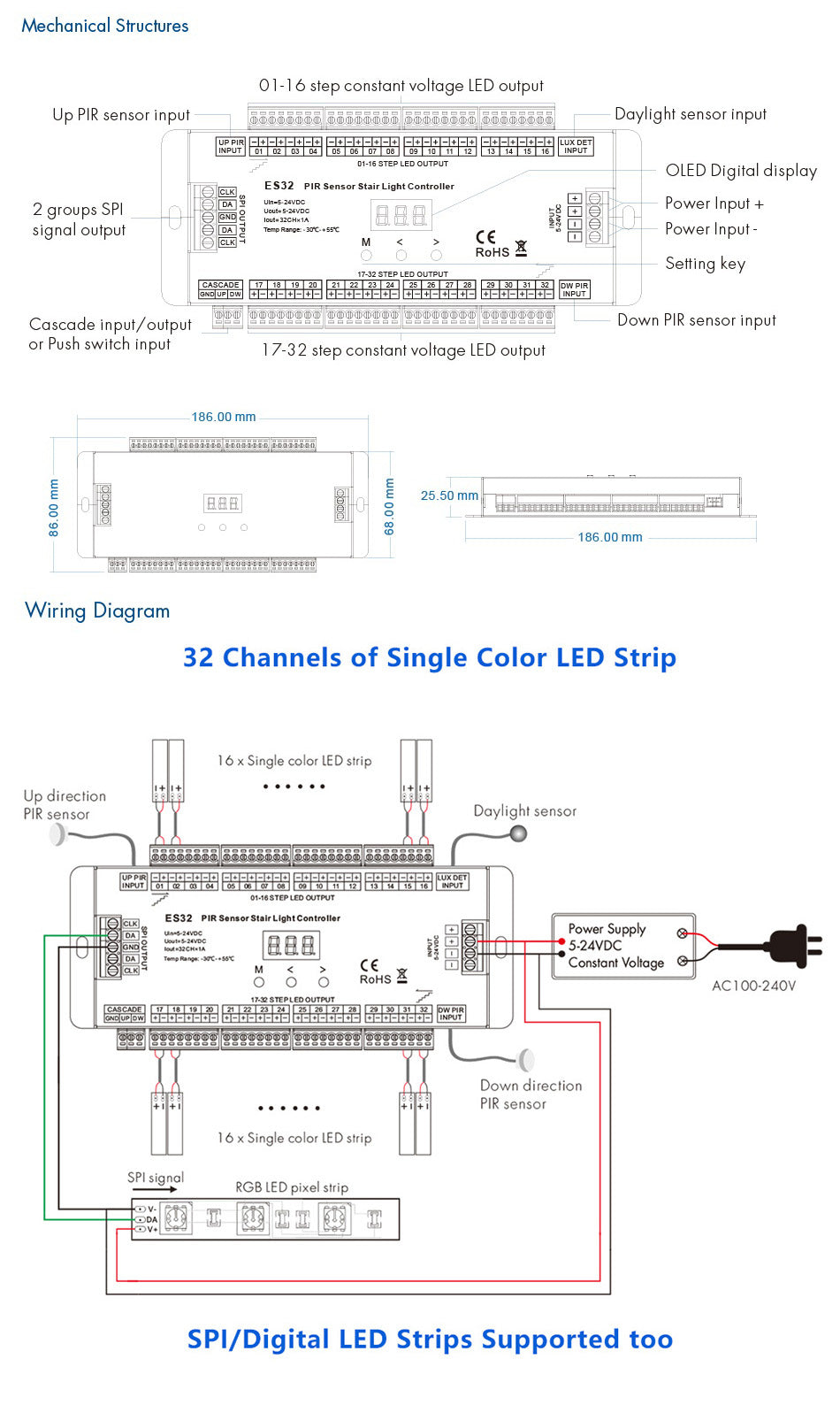 Treppen-LED-Controller für einfarbige Stufenbeleuchtung mit RGB-Handlaufsteuerung