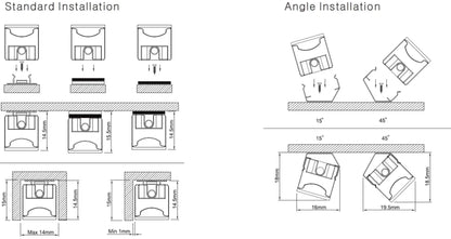 Modulare LED Leisten mit verstellbarer Farbtemperatur CCT