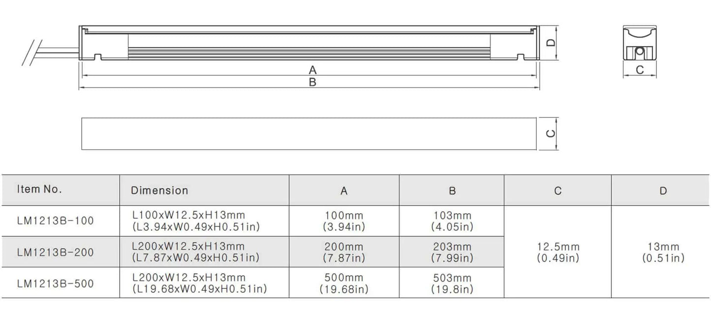 Modulare LED Leisten kaltweiß 6000K