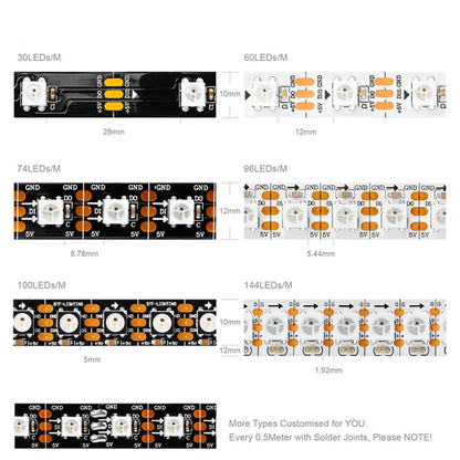 WS2812B 5V LED Strip RGB adressierbar