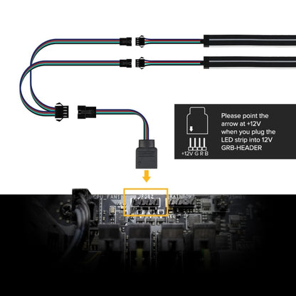 PC Beleuchtung LED Neon Kits RGB