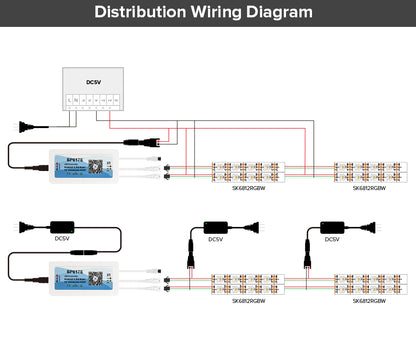 RGBW IR-Controller mit Bluetooth für SK6812