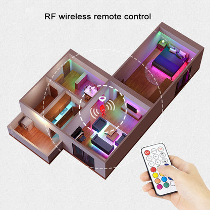 RF-Controller für WS2815 LED-Streifen