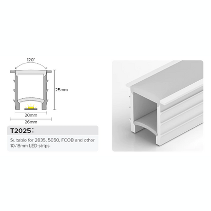 25*20mm wasserfester Einbau-Silikonschlauch für 10-18mm LED-Stripes