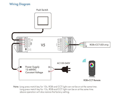 Großer RGB+CCT LED-Controller 12–48 V, 5-Kanal – RF 2,4 GHz